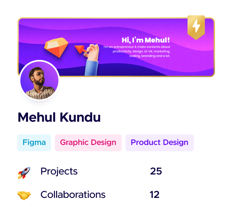 Mehul Kundu